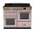 Rangemaster ESDLO110EIPPPK/AB1 Estel Deluxe OC 110cm Induction Pale Pink
