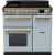Rangemaster ESDL90EIPMSB/AB1 Estel Deluxe 90cm Induction Misty Blue